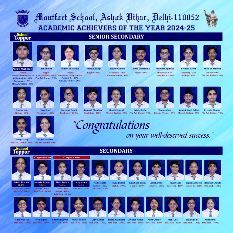 montfortschooldelhi